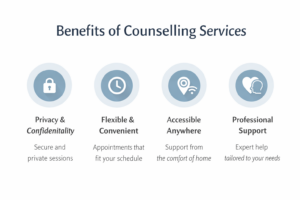 Infographic showing benefits of counselling services